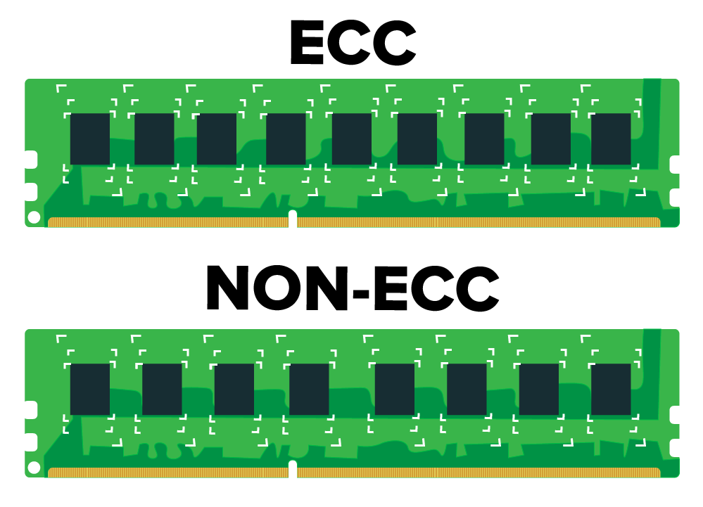 ECC